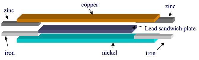 A00039 SchemaBlock.jpg