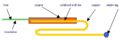 A00041 SchemaProbe.jpg